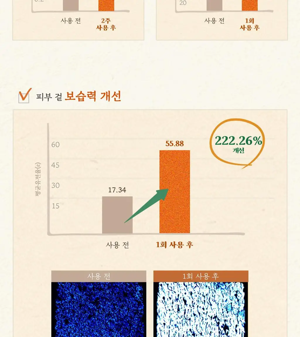 [단독기획] 스킨푸드 패드 레시피 11종 모음 상세페이지 11